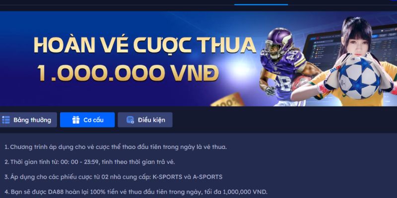 Thưởng tiền miễn phí cho người chơi may mắn